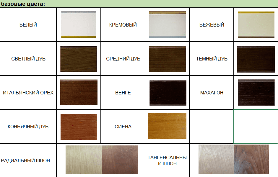 Биокамин в линейном портале "Русский огонь" Лайн по цене 92 800 руб.