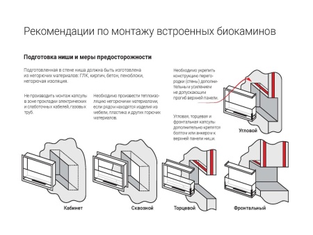 Встроенный биокамин Lux Fire Угловой 755 М (левый угол) по цене 54 890 руб.