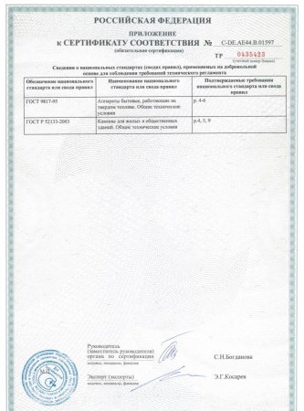 
Газовая топка Vero Design NI G0 D